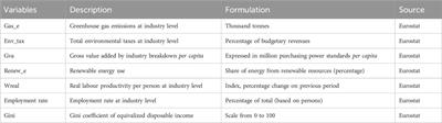 Policies and tools for climate change policy implementation: a panel data analysis at industrial and commercial level